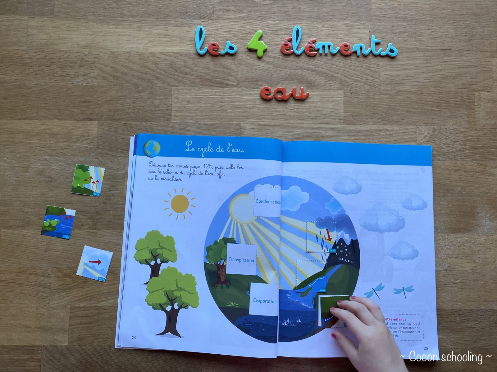 Thème: Les 4 éléments – Cocon-Schooling