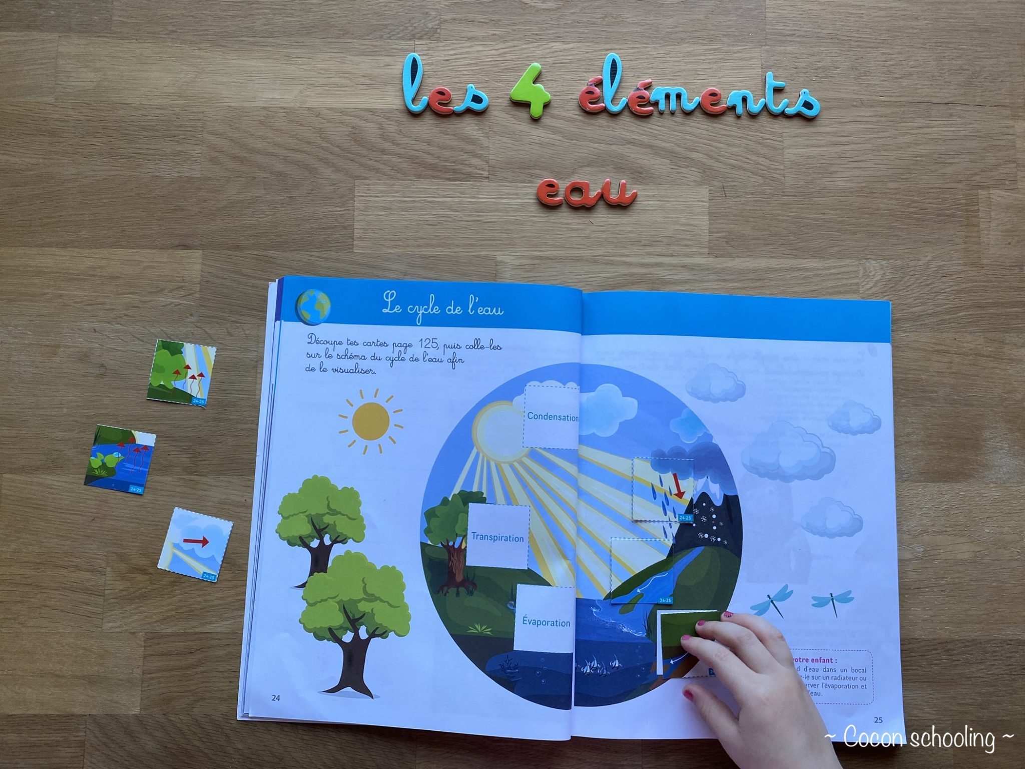 Thème: Les 4 éléments – Cocon-Schooling