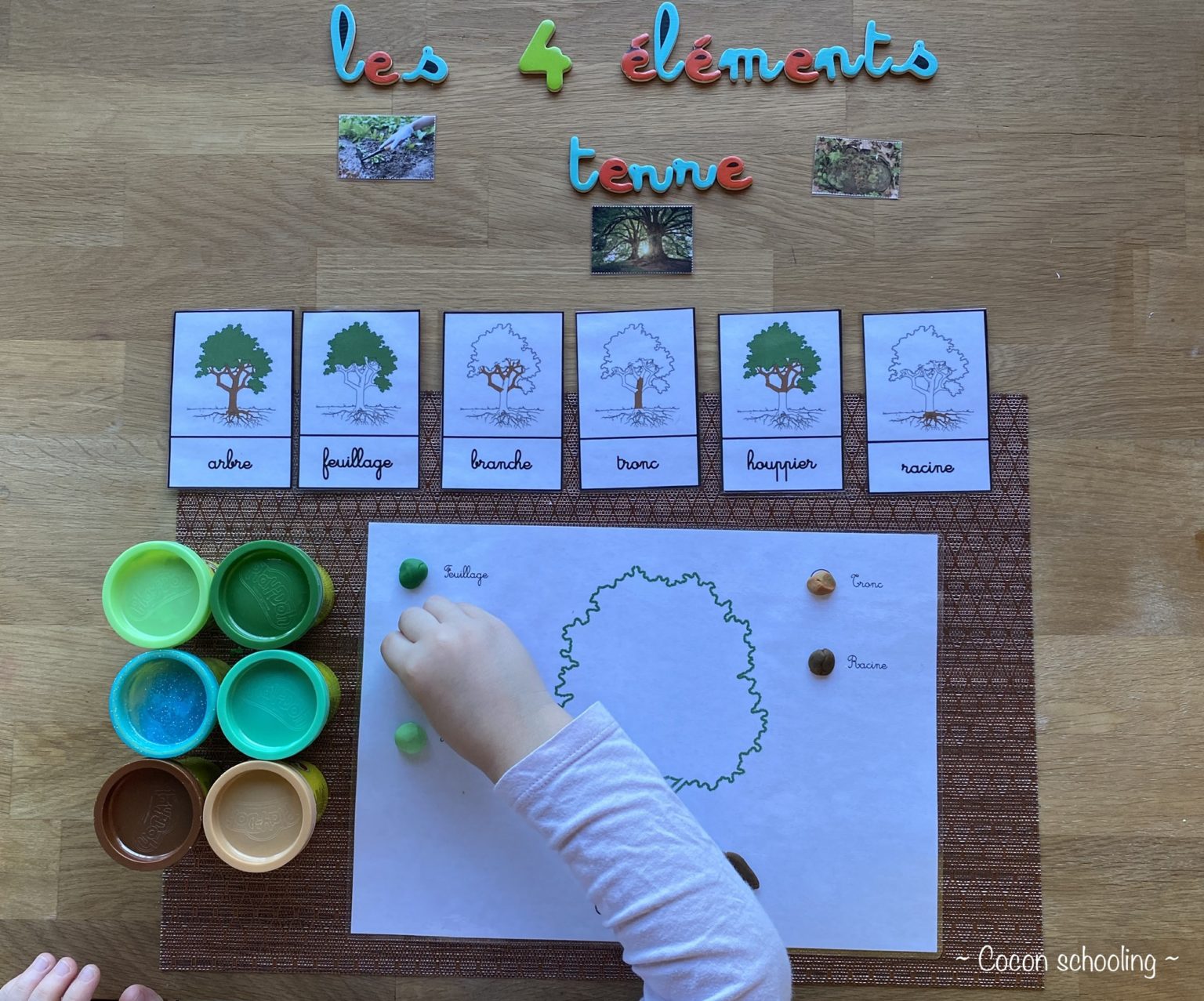 Thème: Les 4 éléments – Cocon-Schooling